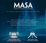 Il progetto MASA: Modena Automotive Smart Area